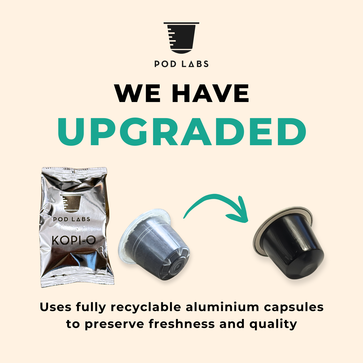 [Bundle of 6 Special] Pod Labs Nespresso Compatible Kopi-O (60 Capsules)